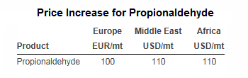price increase for Oxea propionaldehyde