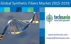 Technavio report of global synthetic fibers market 2015-2019