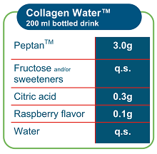 Peptan collagen water formulation