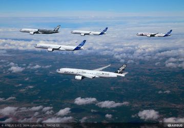 Gerber Technology to provide automated systems for Airbus project