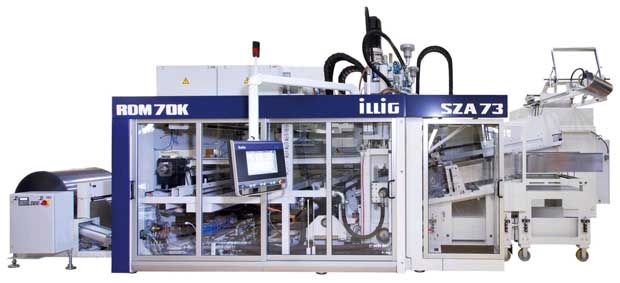 ILLIG Single Source System