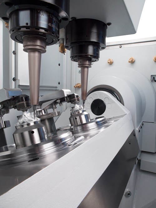 Machine tools market