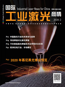 Industrial Laser News for China