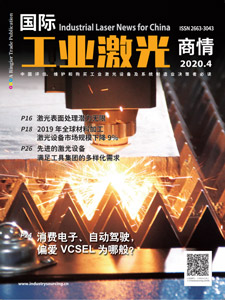 Industrial Laser News for China