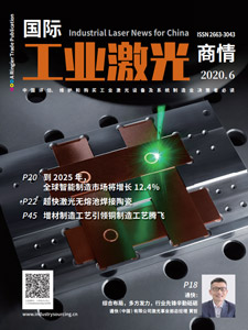 Industrial Laser News for China