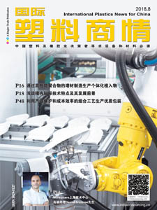 International Plastics News for China