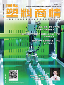 International Plastics News for China