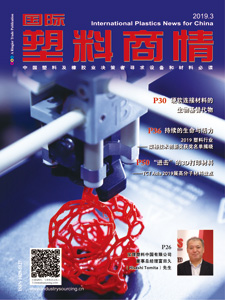 International Plastics News for China