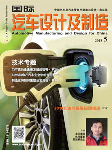 Automotive Manufacturing & Design for China