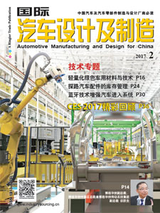 Automotive Manufacturing & Design for China