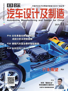 Automotive Manufacturing & Design for China