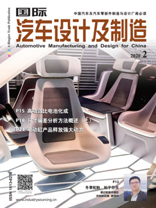 Automotive Manufacturing & Design for China