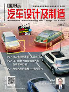 Automotive Manufacturing & Design for China