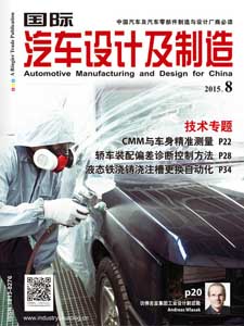 Automotive Manufacturing & Design for China