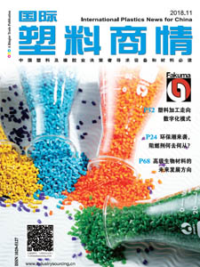 International Plastics News for China