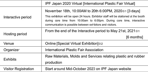 IPF Japan