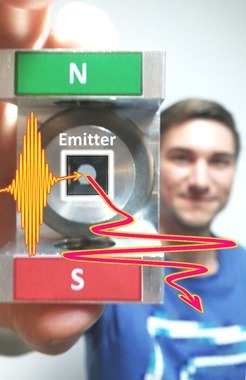 Max Planck researchers have developed a new source of radiation across the entire terahertz spectrum that is expected to enable new applications for this radiation. (Photo © Fritz Haber Institute of the Max Planck Society) 
