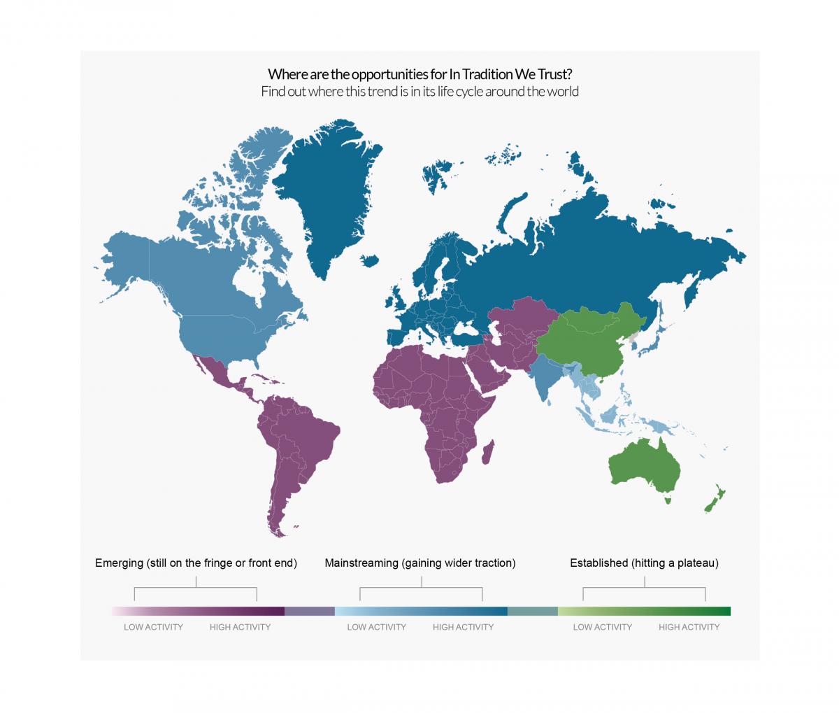 Mintel food and beverage trends
