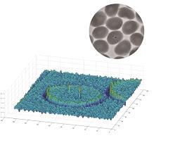 Pellet inspection by SIKORA