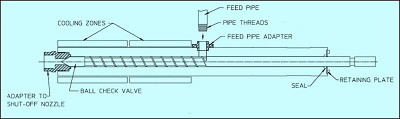 Screw and barrel package for LSR processing