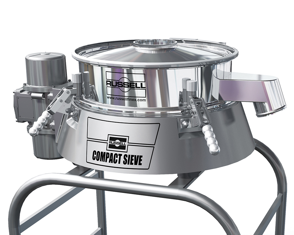 The Russell Compact Sieve®