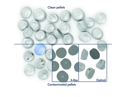 Combined x-ray and optical pellet inspection for smallest impurity detection