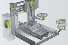Safety-related position measuring systems