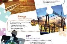 $55.6 billion infrastructure development projected for Kenya