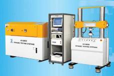 Dynamic testing systems