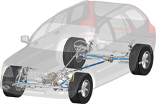 Trends and innovations in automotive lightweight