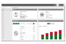 Capturing data in real time