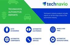 Key findings of global automotive bearings market