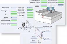 Advanced CNC solution for precision milling machines