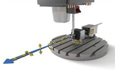 Multi-axis calibrator measuring all six degrees