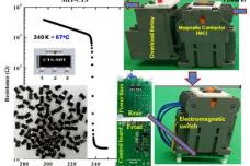 Shift to Mott device-based power interruption