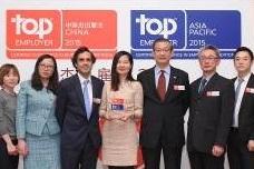SABIC named ‘Top Employer Asia Pacific’ anew