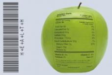 Do price and expiry take precedence over health claims?