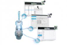 Integrated digitazion solutions