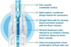 Needlefree connector for neonatal and pediatric patients