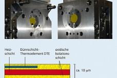 Ultra-thin tool heating for injection molding