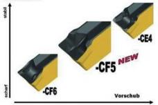 Geometry package for parting off operations