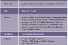 Foreign companies set sight on lucrative GCC market(one)
