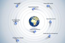 Mega trends in Africa