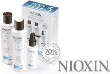 New Advanced Thinning range from Nioxin