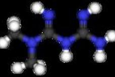 Common diabetes drug may treat ovarian cancer