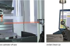 Developments in rotary axes performance