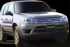 Driving innovation in the automotive sector