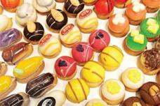 Sweet Markets for Sweets