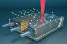 Nanotech device mimics nose functions to detect explosives