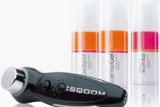 Growth Potential for Beauty Devices